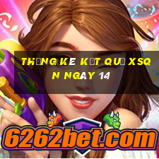 THỐNG KÊ KẾT QUẢ XSQN ngày 14