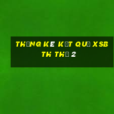 THỐNG KÊ KẾT QUẢ XSBTH Thứ 2