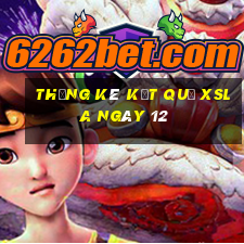 THỐNG KÊ KẾT QUẢ XSLA ngày 12