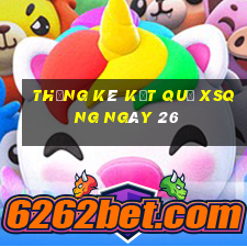 THỐNG KÊ KẾT QUẢ XSQNG ngày 26