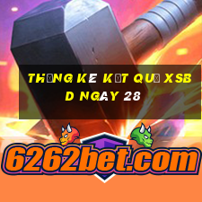 THỐNG KÊ KẾT QUẢ XSBD ngày 28