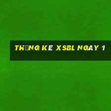 Thống kê XSBL ngày 1