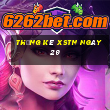 Thống kê XSTN ngày 20