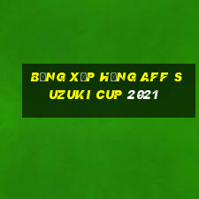 bảng xếp hạng aff suzuki cup 2021