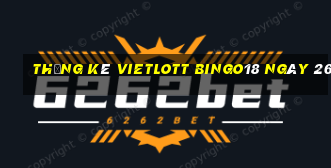 Thống kê vietlott Bingo18 ngày 26