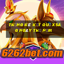 THỐNG KÊ KẾT QUẢ XSAG ngày thứ năm