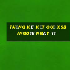 THỐNG KÊ KẾT QUẢ XSBINGO18 ngày 11