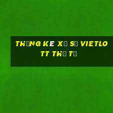 Thống kê xổ số vietlott thứ tư