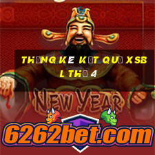 THỐNG KÊ KẾT QUẢ XSBL Thứ 4