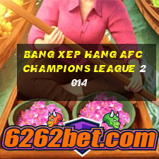 bang xep hang afc champions league 2014