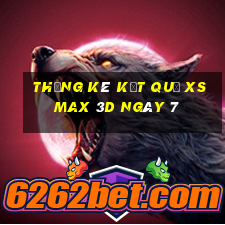 THỐNG KÊ KẾT QUẢ XS Max 3D ngày 7