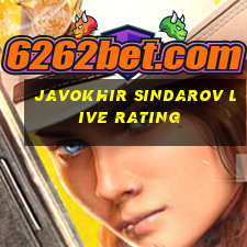 javokhir sindarov live rating