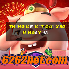 THỐNG KÊ KẾT QUẢ XSQN ngày 18