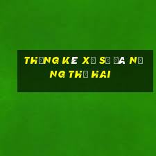 Thống kê xổ số đà nẵng thứ hai