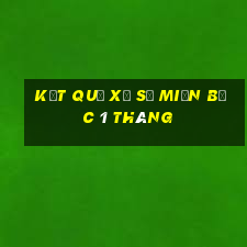 kết quả xổ số miền bắc 1 tháng