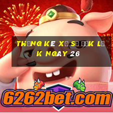 Thống kê Xổ Số đắk lắk ngày 26