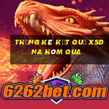 THỐNG KÊ KẾT QUẢ XSDNA hôm qua