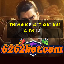 THỐNG KÊ KẾT QUẢ XSLA Thứ 3