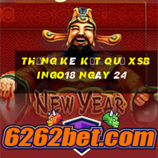 THỐNG KÊ KẾT QUẢ XSBINGO18 ngày 24