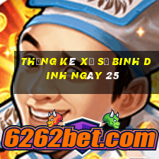 Thống kê Xổ Số binh dinh ngày 25