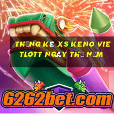 Thống kê XS Keno Vietlott ngày thứ năm