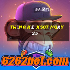 Thống kê XSCT ngày 25