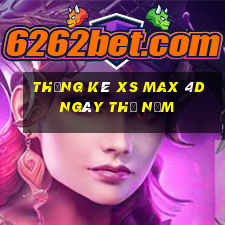 Thống kê XS Max 4D ngày thứ năm