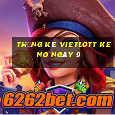 Thống kê vietlott KENO ngày 9