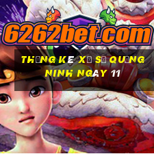 Thống kê Xổ Số quảng ninh ngày 11