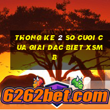 thong ke 2 so cuoi cua giai dac biet xsmb