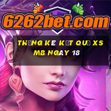 THỐNG KÊ KẾT QUẢ XSMB ngày 18