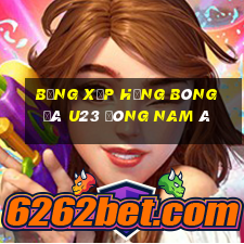 bảng xếp hạng bóng đá u23 đông nam á