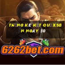 THỐNG KÊ KẾT QUẢ XSBN ngày 30